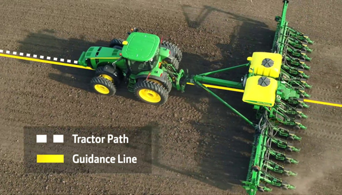 AutoTrac Implement Guidance Passive